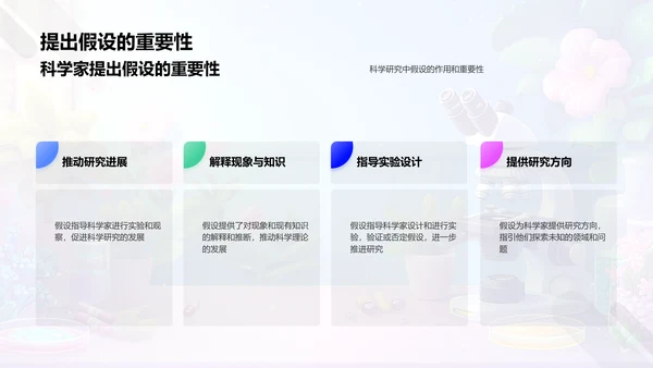 科学探究实践PPT模板