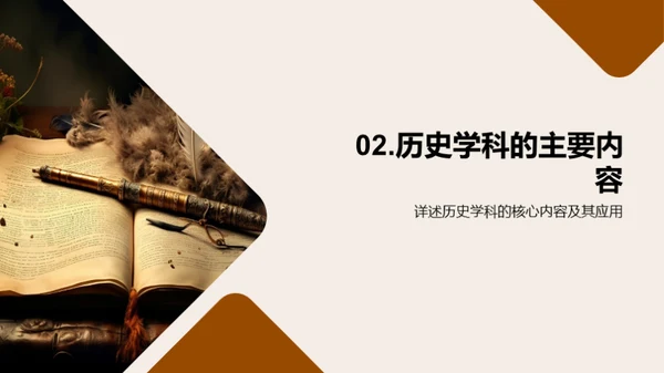 历史学研究探秘