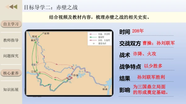 人教统编2024年版七年级历史第16课 三国鼎立（教学课件）