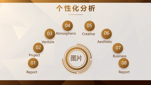 高端霸气创业融资计划书商业计划书动态PPT模板