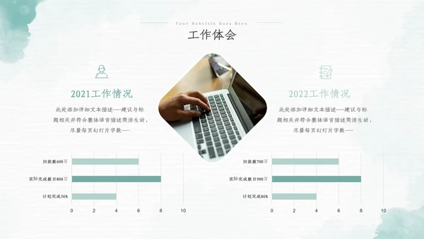 2022年中总结季度月度工作述职报告ppt