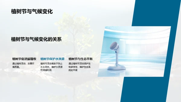 植树节的力量