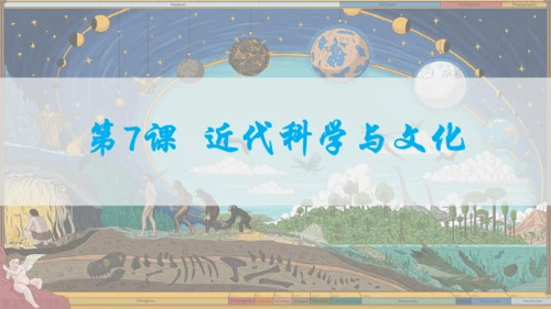 第二单元 第二次工业革命和近代科学文化  单元复习课件