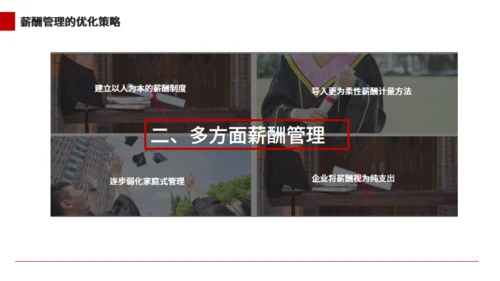 大学本科毕业论文答辩通用PPT模板