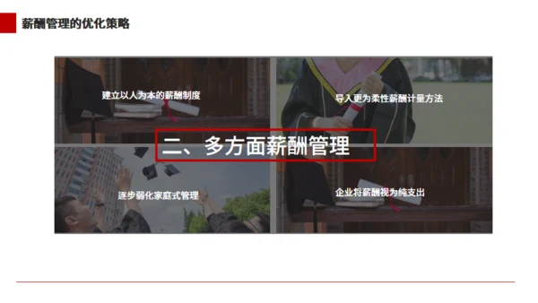 大学本科毕业论文答辩通用PPT模板
