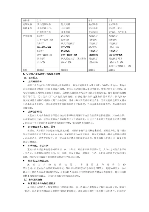 深圳宝安金泓凯旋城策划案