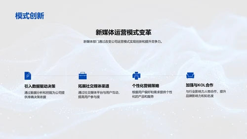 新媒体半年总结PPT模板