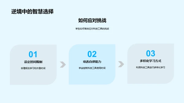 科技引领教育新纪元