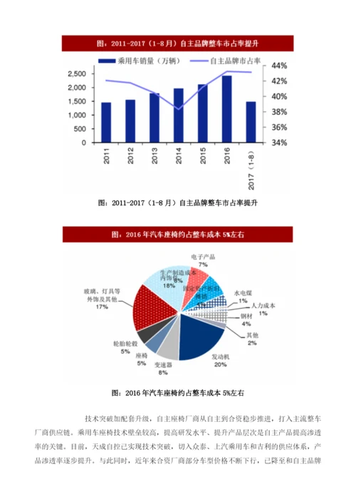 中国汽车座椅行业竞争格局分析及市场规模预测.docx