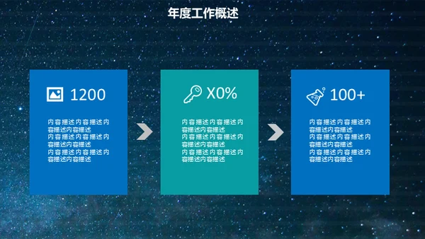 全球贸易跨境电商互联网科技通用PPT模板