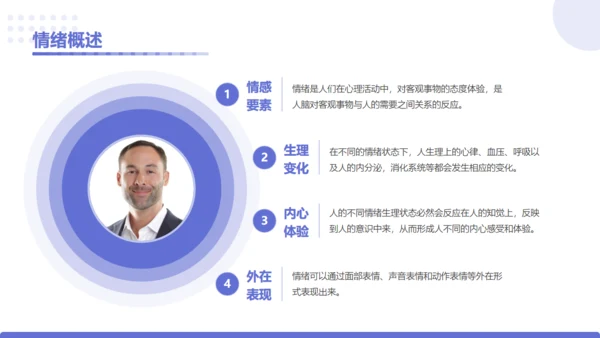 企业培训员工综合能力提升通用PPT模板