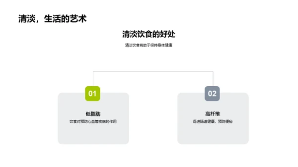 小满节气饮食纵横谈