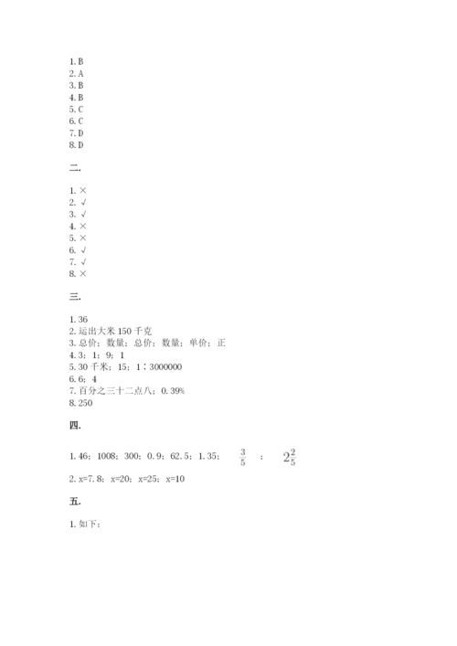 辽宁省【小升初】小升初数学试卷（预热题）.docx