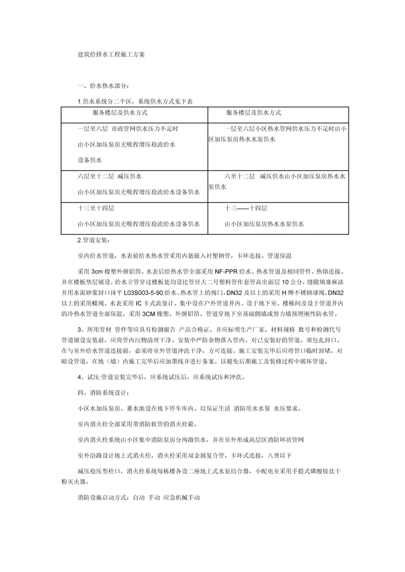 建筑给排水强电工程施工方案.docx