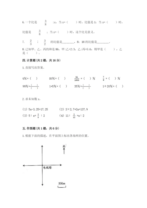 冀教版小学六年级下册数学期末检测试题精品【夺冠】.docx