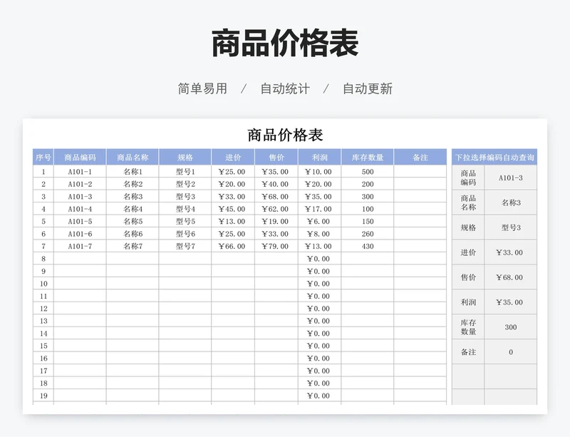 商品价格表