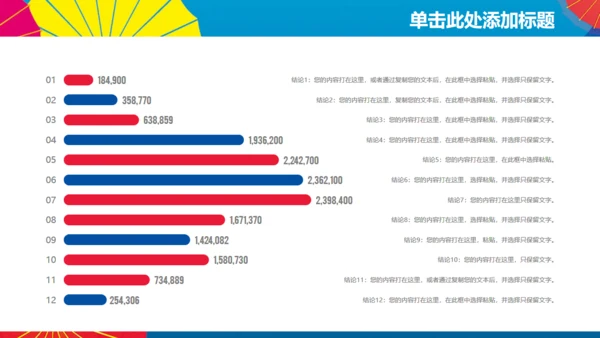 蓝色简约商务工作汇报总结通用PPT模板