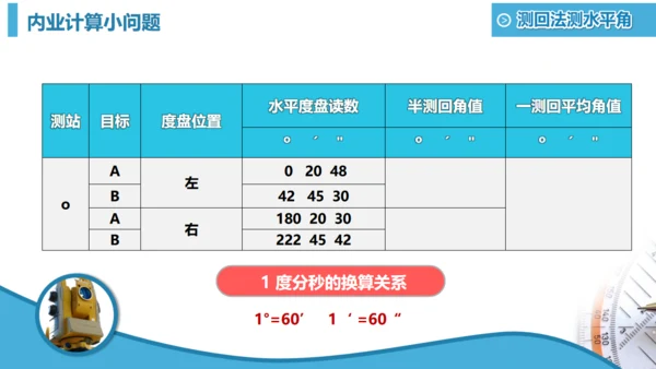 工程测绘设计图纸设计院通用PPT模板