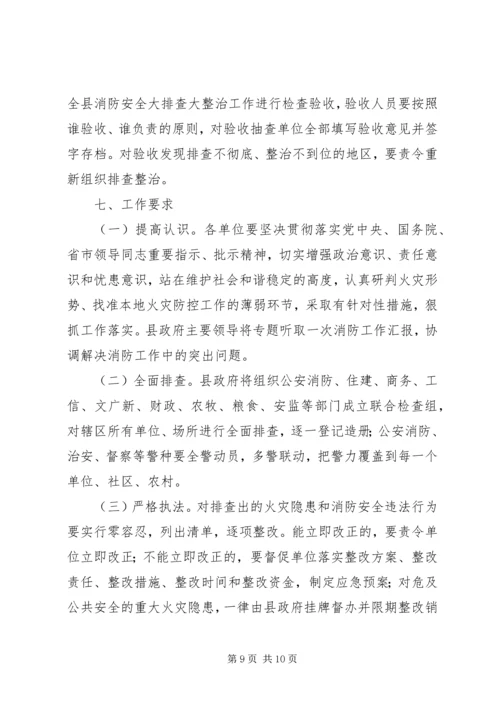 火灾防控工作计划 (2).docx