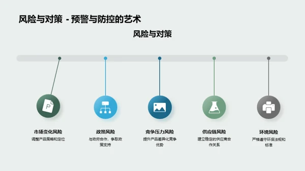 绿色都市新策略