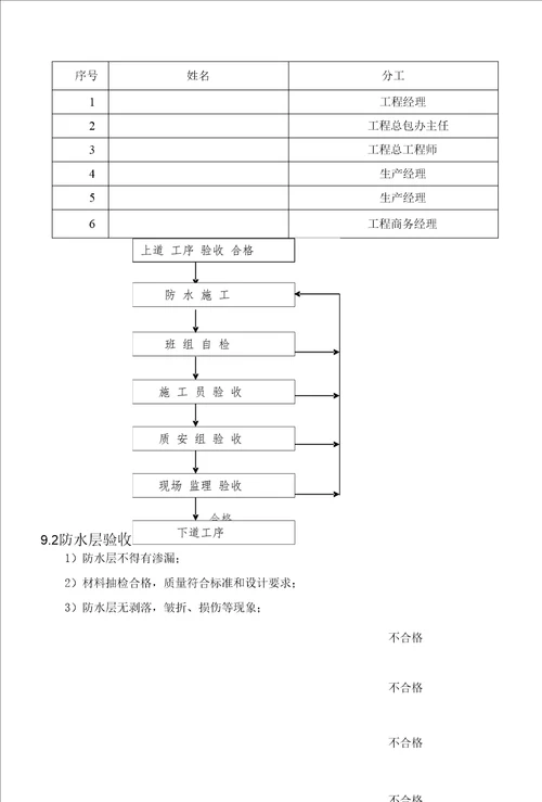 地下室防水工程施工方案16页