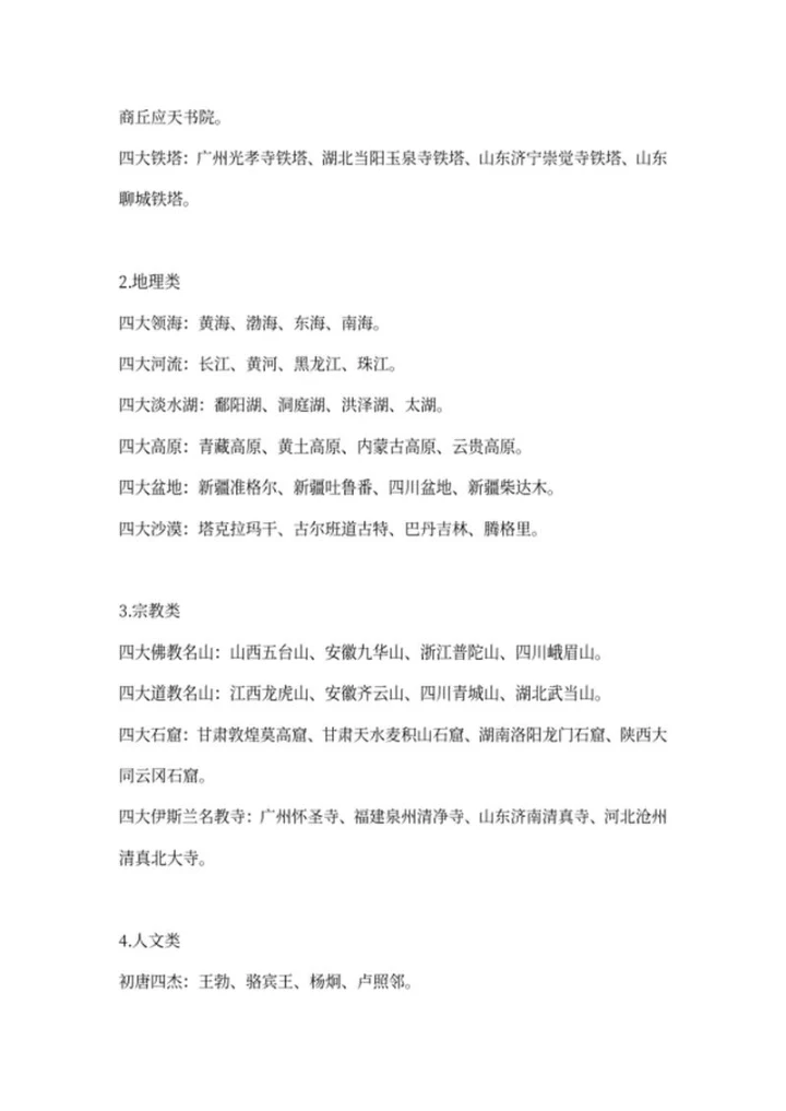 导游考试高频考点整理word模板