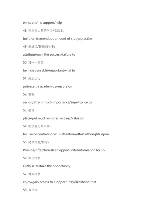 2023年大学生英语竞赛知识点整理之作文篇.docx