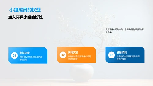 环保行动指南