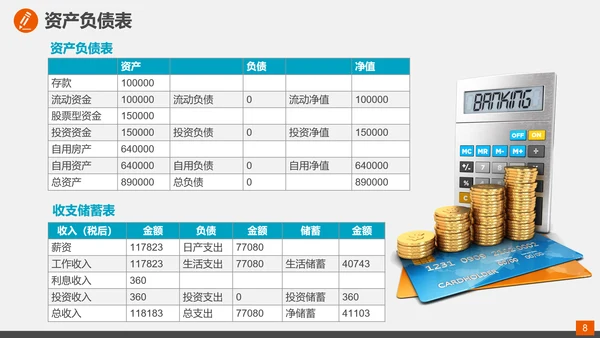 家庭投资理财规划总结PPT模板