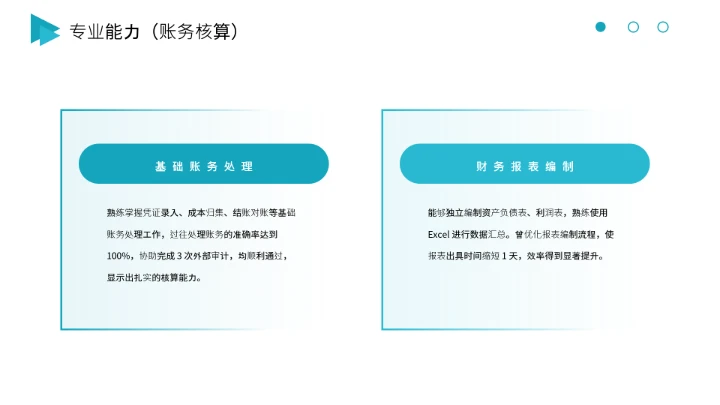 会计专业大学生求职综合能力展示职业生涯规划通用PPT