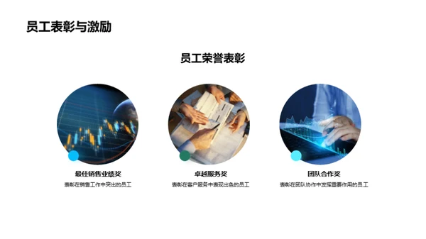 团队动态与业绩展望