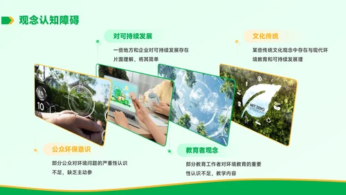黄绿色学术风环境教育与可持续发展毕业答辩PPT模板