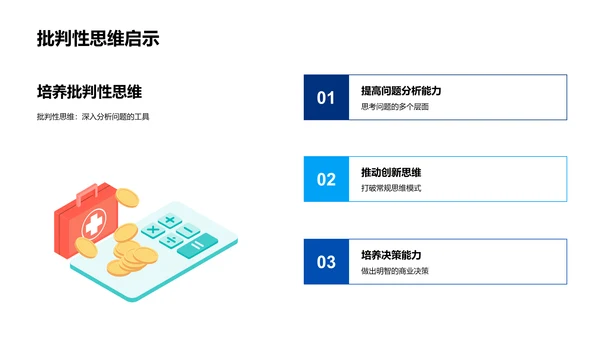 创新思维培训PPT模板