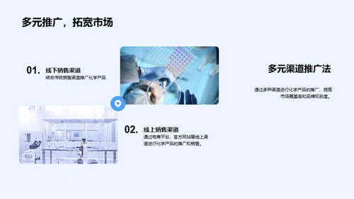化学产品销售策略