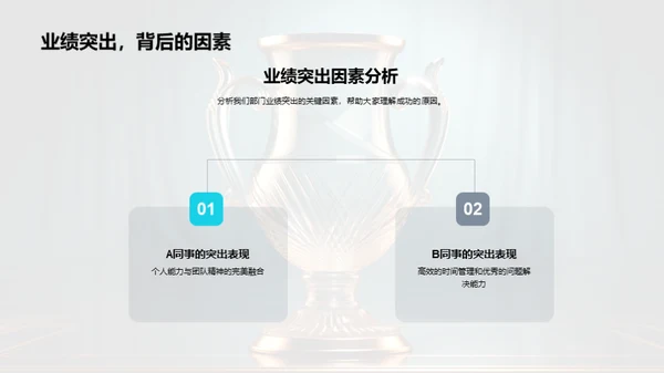 部门成绩回顾
