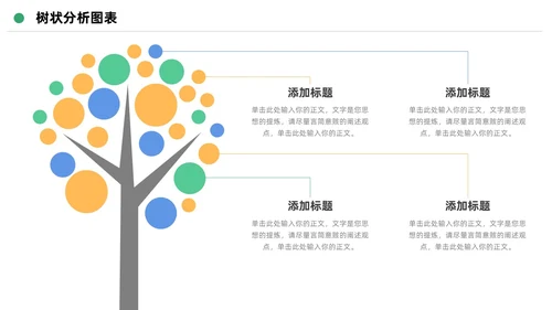 扁平简约可视化树状数据分析图表PPT