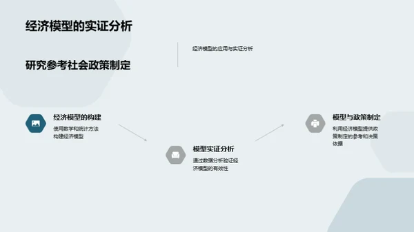 经济学解读社会进步