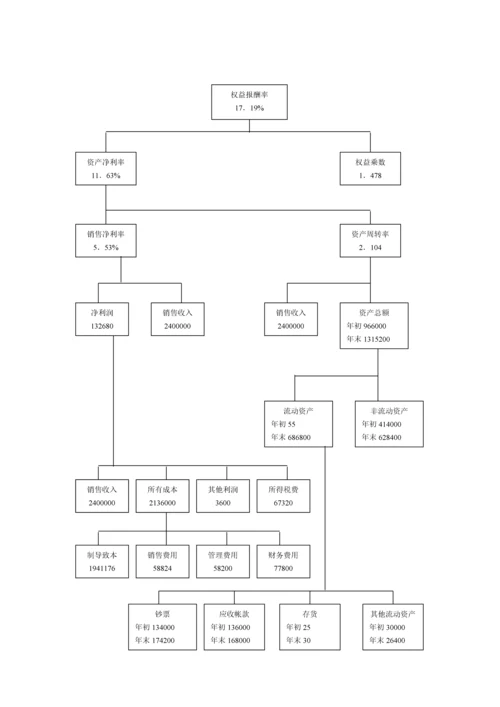 财务报表分析案例答案.docx