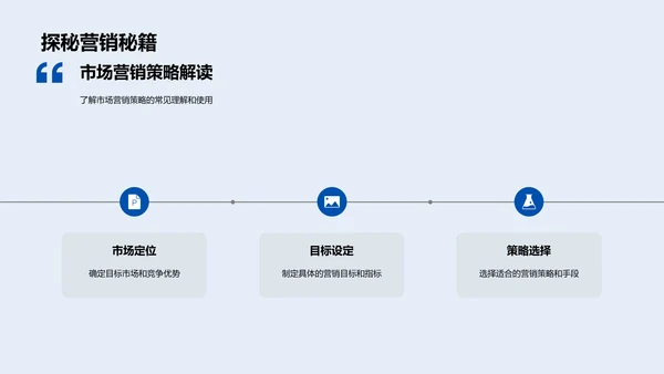 双十二营销策划报告PPT模板