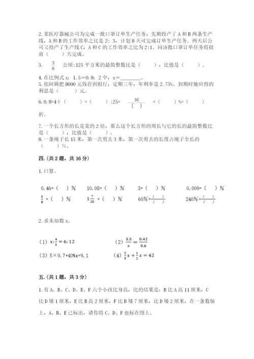 济南市外国语学校小升初数学试卷带答案（预热题）.docx