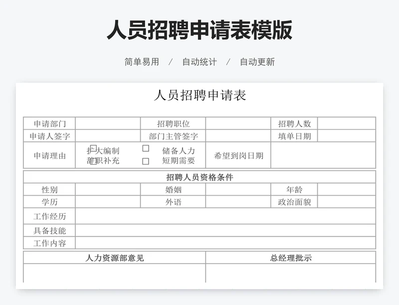 人员招聘申请表模版