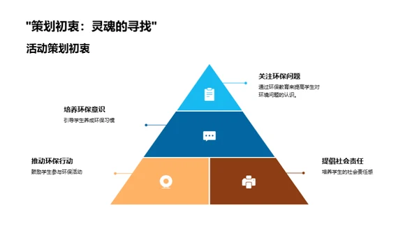 环保在校园里