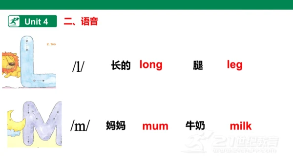 人教版(PEP) 小学英语三年级上册  单元知识点总结Unit 4-Unit 6 课件(共22张PP