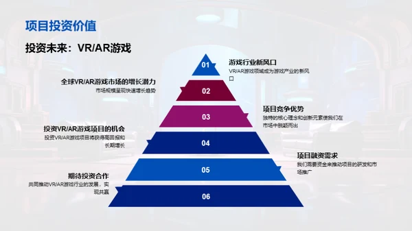 探索VRAR游戏新纪元
