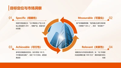 商务风含图片PPT循环