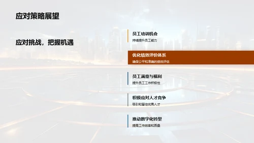 人资行政未来发展