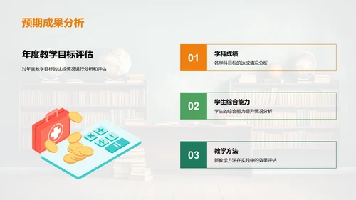 教学回顾与规划