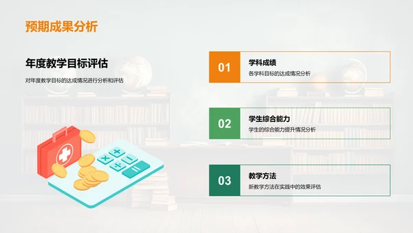 教学回顾与规划