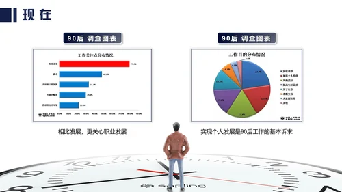 人力资源变革的痛主题分享PPT