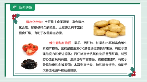 【核心素养目标】主题四 活动四《我的健康食谱》课件-【东北师大版】《劳动实践》二上